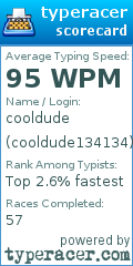 Scorecard for user cooldude134134
