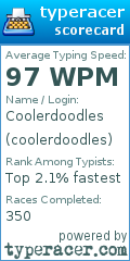 Scorecard for user coolerdoodles