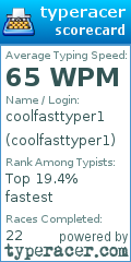 Scorecard for user coolfasttyper1