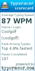 Scorecard for user coolgolf