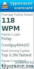 Scorecard for user coolguy69420