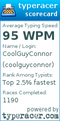 Scorecard for user coolguyconnor
