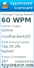 Scorecard for user coolhacker420