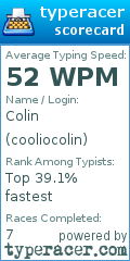 Scorecard for user cooliocolin