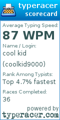 Scorecard for user coolkid9000