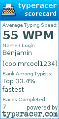 Scorecard for user coolmrcool1234