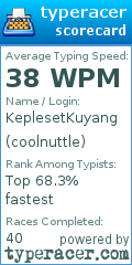Scorecard for user coolnuttle