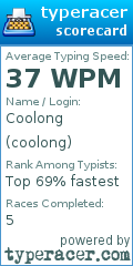 Scorecard for user coolong