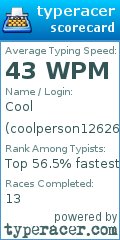 Scorecard for user coolperson126262