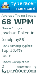 Scorecard for user coolplay88
