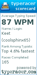Scorecard for user coolsphinx65