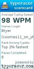 Scorecard for user coomes11_on_yt