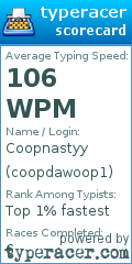 Scorecard for user coopdawoop1