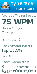 Scorecard for user corbzan