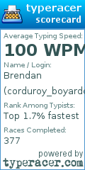 Scorecard for user corduroy_boyardoy