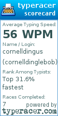Scorecard for user cornelldinglebob