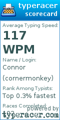 Scorecard for user cornermonkey