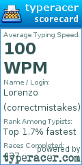 Scorecard for user correctmistakes