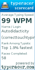 Scorecard for user correcttouchtyping