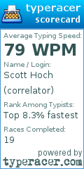 Scorecard for user correlator