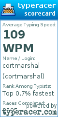 Scorecard for user cortmarshal
