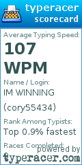 Scorecard for user cory55434