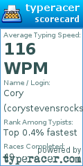 Scorecard for user corystevensrocks