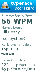 Scorecard for user cosbyshow