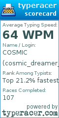 Scorecard for user cosmic_dreamer_