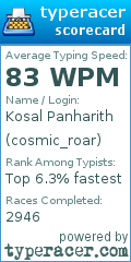 Scorecard for user cosmic_roar
