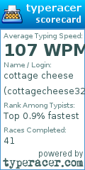 Scorecard for user cottagecheese323