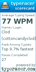 Scorecard for user cottoncandyclod