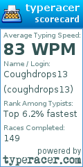 Scorecard for user coughdrops13
