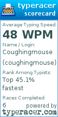 Scorecard for user coughingmouse