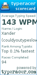 Scorecard for user couldyoutypeslower
