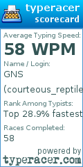 Scorecard for user courteous_reptile