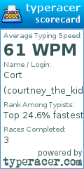 Scorecard for user courtney_the_kid