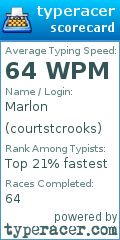 Scorecard for user courtstcrooks