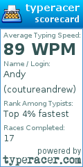 Scorecard for user coutureandrew