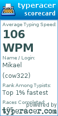 Scorecard for user cow322