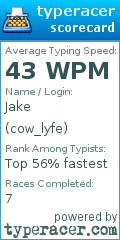 Scorecard for user cow_lyfe