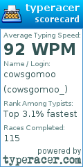 Scorecard for user cowsgomoo_