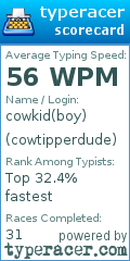 Scorecard for user cowtipperdude
