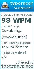 Scorecard for user cowwabunga