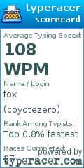 Scorecard for user coyotezero