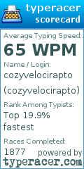 Scorecard for user cozyvelocirapto