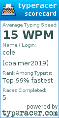 Scorecard for user cpalmer2019