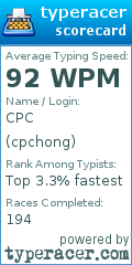 Scorecard for user cpchong