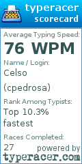 Scorecard for user cpedrosa