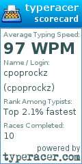 Scorecard for user cpoprockz